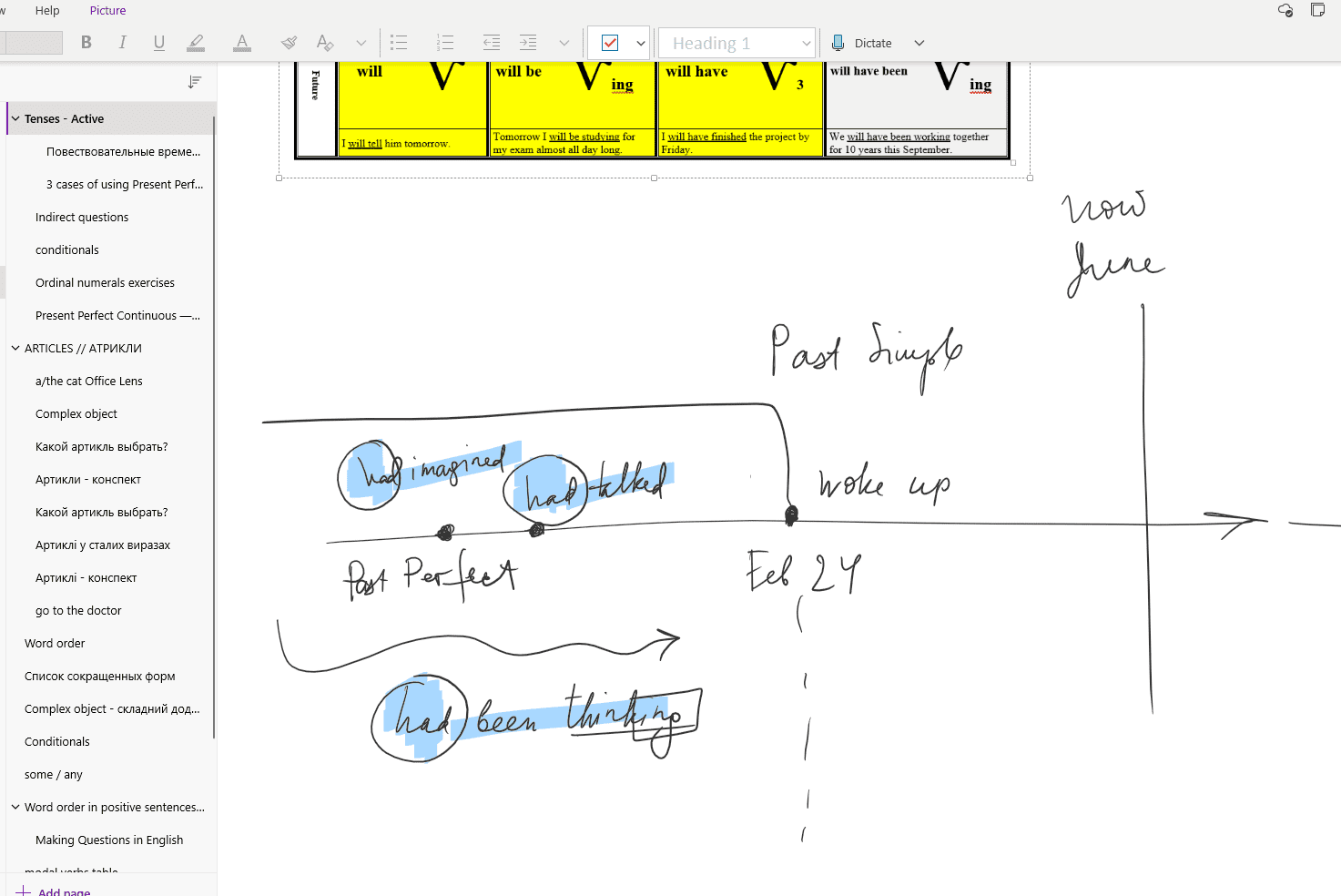 OneNote screenshot handwritten notes Past tenses in English timeline