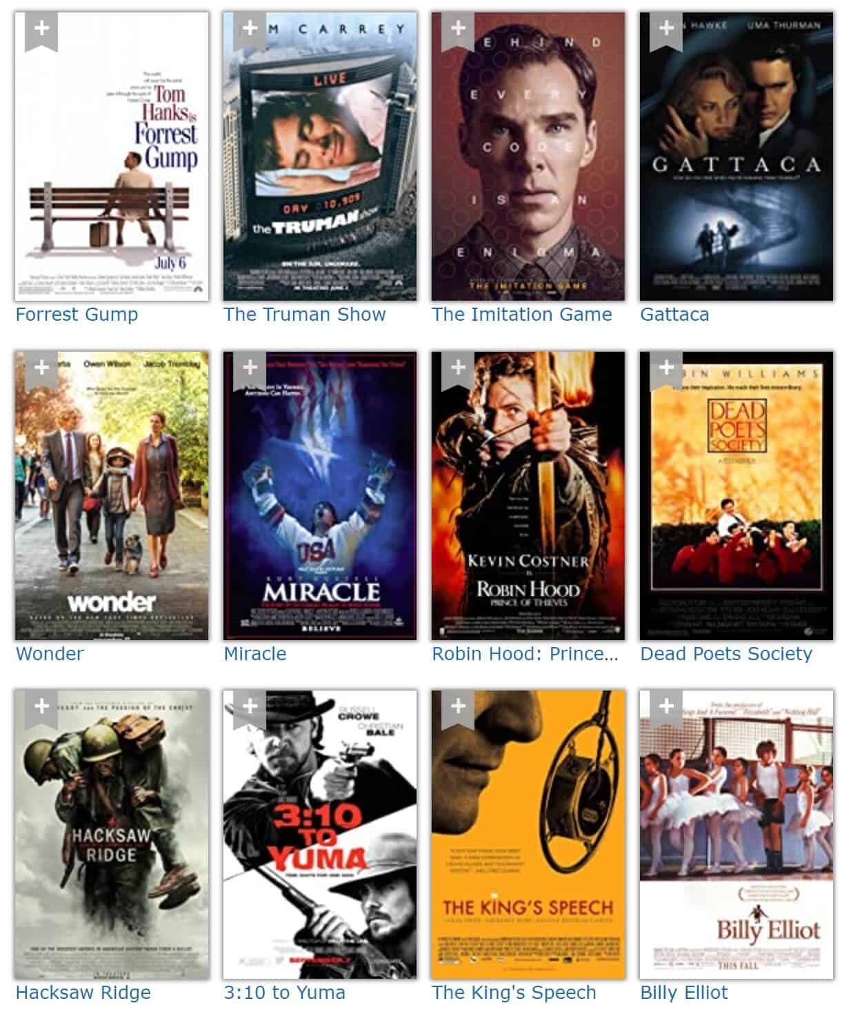 Movies we've watched and discussed - part 1