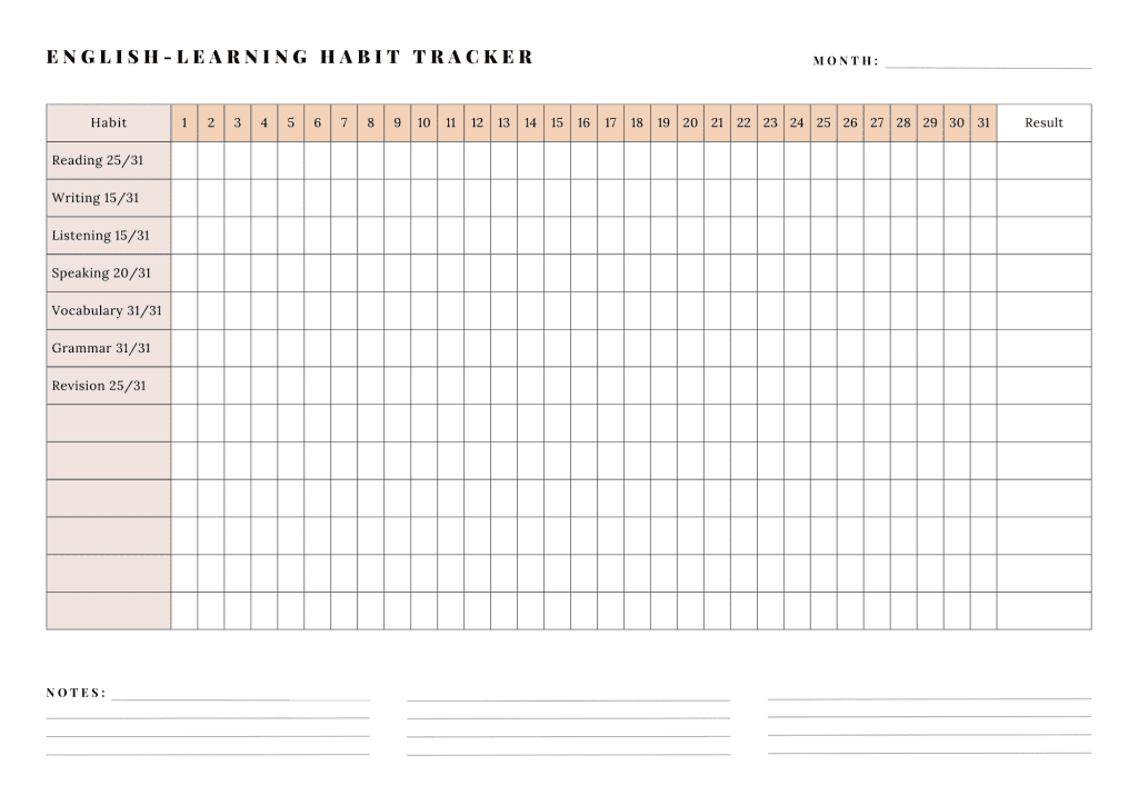 monthly learning tracker