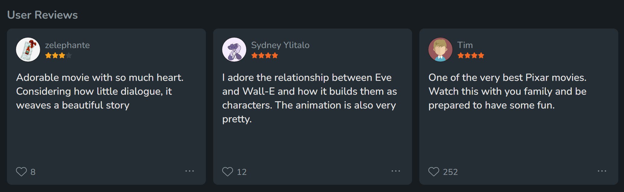 Wall-E reviews