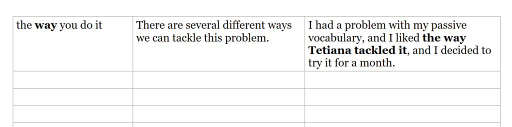 Turn passive vocabulary into active: Proven strategy to activate vocabulary