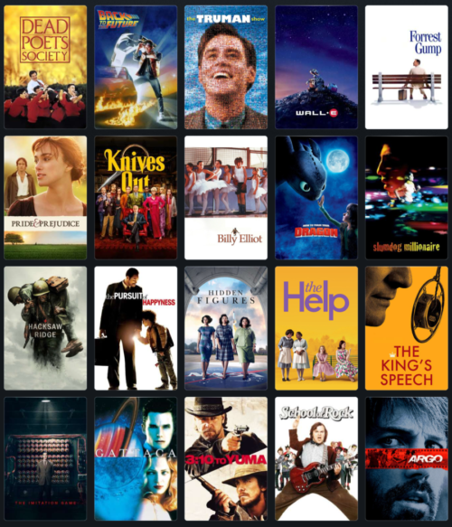 movies for learners of English to discuss
